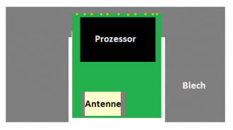 Klicke auf die Grafik für eine vergrößerte Ansicht

Name: groundplane2.png
Ansichten: 1
Größe: 5,3 KB
ID: 816226