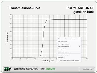 Klicke auf die Grafik für eine vergrößerte Ansicht  Name: 2023-12-14 10_17_23-transmissionskurven polycarbonat deutsch - Polycarbonat-Transmissionskurven.pdf .jpg Ansichten: 0 Größe: 80,1 KB ID: 934220