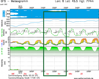 Klicke auf die Grafik für eine vergrößerte Ansicht

Name: wetter-naechste-tage.png
Ansichten: 1
Größe: 111,7 KB
ID: 815872