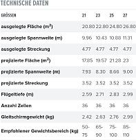 Klicke auf die Grafik für eine vergrößerte Ansicht  Name: GinYeti6.jpg Ansichten: 0 Größe: 147,0 KB ID: 938839