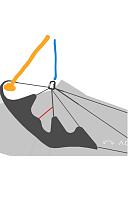 Klicke auf die Grafik für eine vergrößerte Ansicht

Name: LiegendArbeitspunktNiedrig.jpg
Ansichten: 134
Größe: 25,4 KB
ID: 942694