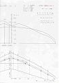 Klicke auf die Grafik für eine vergrößerte Ansicht

Name: y-Druckvert.-2 Zephir 44.3 kmh.jpg
Ansichten: 293
Größe: 25,4 KB
ID: 812933