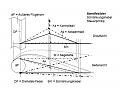 Klicke auf die Grafik für eine vergrößerte Ansicht

Name: Steuerung Sichten.jpg
Ansichten: 810
Größe: 36,6 KB
ID: 828537