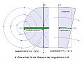 Klicke auf die Grafik für eine vergrößerte Ansicht

Name: 4 Querschnitt der umgelenkten Luft.JPG
Ansichten: 310
Größe: 51,6 KB
ID: 829624